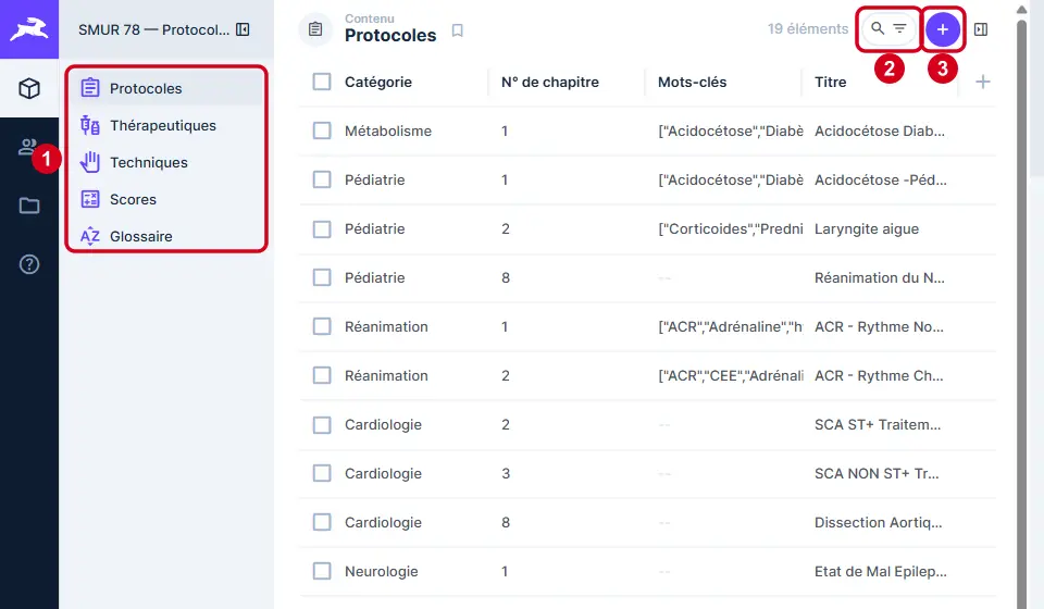 Liste des protocoles dans Directus : rubriques à gauche (1), loupe de recherche (2) et bouton + (3) en haut à droite